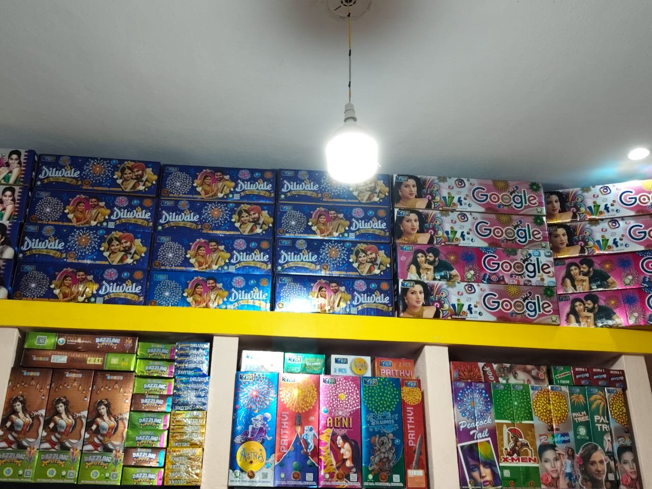 Sivakasi Fireworks Manufacturing